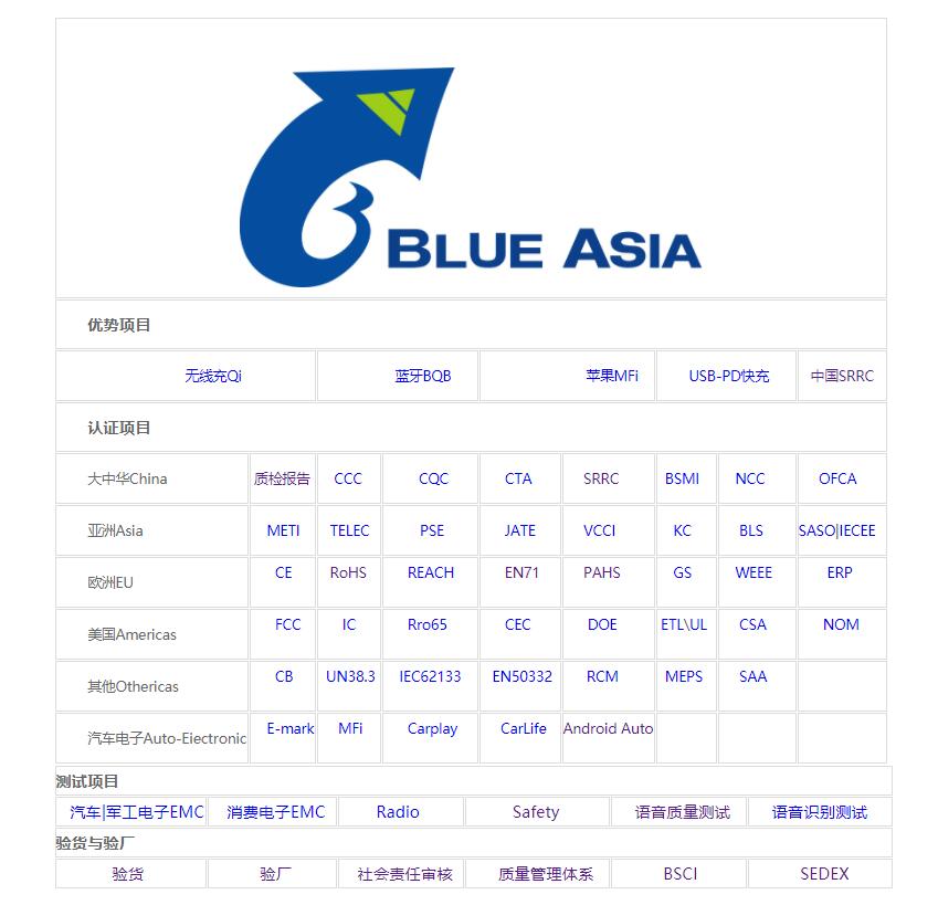 电源?？镃E认证费用标准(图2)