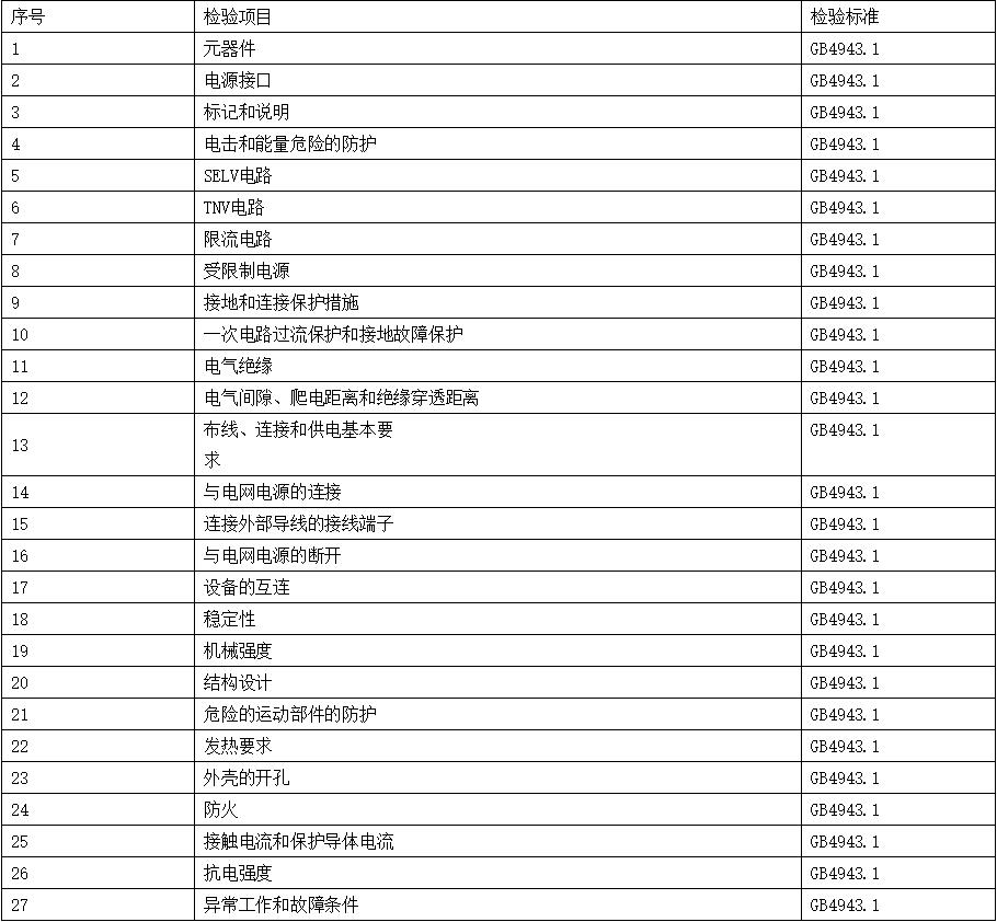 电子产品检测内容有哪些-检测公司蓝亚技术(图2)