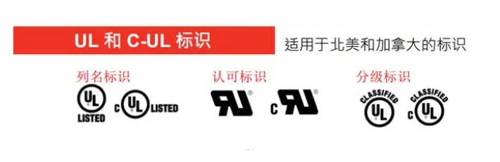 UL认证什么是认证？(图1)