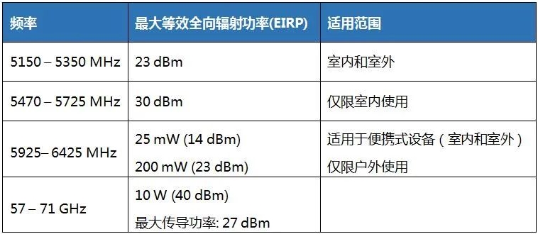 约旦TRC认证_**蓝亚检测机构(图1)