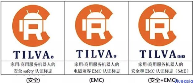 中国机器人CR认证_**蓝亚(图1)