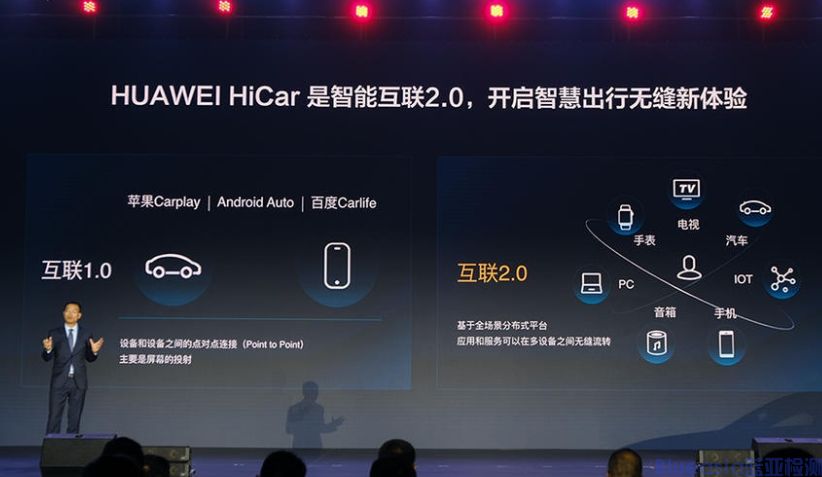 华为hicar认证_蓝亚技术(图1)