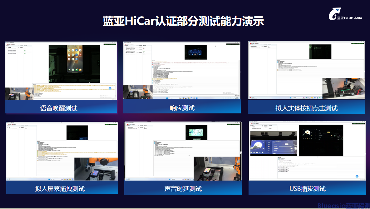 蓝亚荣获HUAWEI HiCar授权实验室资质，开启服务新篇章！(图3)
