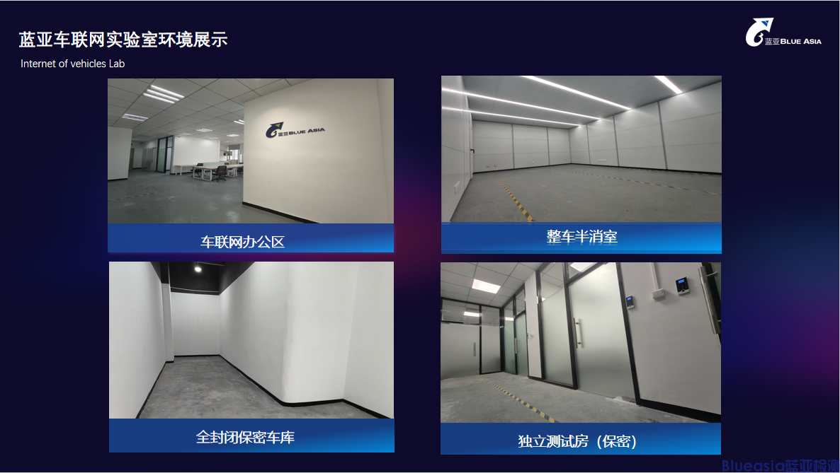 蓝亚荣获HUAWEI HiCar授权实验室资质，开启服务新篇章！(图4)